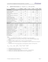FTLF8519P2BNL Datasheet Page 4