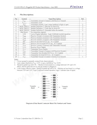 FTLF8519P2BTL Datasheet Page 2