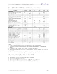 FTLF8519P2BTL Datasheet Pagina 4