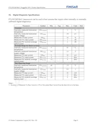 FTLF8528P3BCV Datasheet Page 8