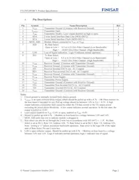 FTLF8529P3BCV Datasheet Page 2