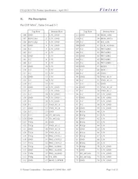 FTLQ1381N7NL Datasheet Page 3