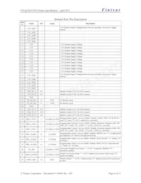 FTLQ1381N7NL Datasheet Pagina 4