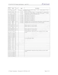 FTLQ1381N7NL Datasheet Pagina 5