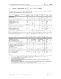 FTLQ1381N7NL Datasheet Page 7