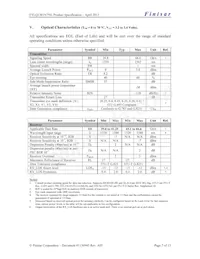 FTLQ1381N7NL Datasheet Pagina 7