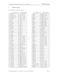 FTLQ8181EBLM Datasheet Pagina 2