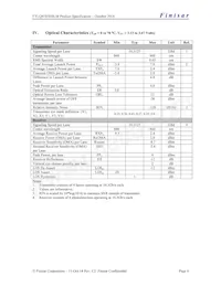 FTLQ8181EBLM Datasheet Pagina 6