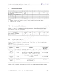 FTLQ8181EBLM Datasheet Pagina 7