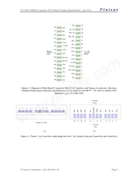 FTLX0011D4BNL數據表 頁面 4