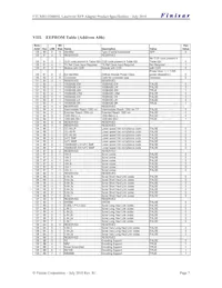 FTLX0011D4BNL Datasheet Page 7