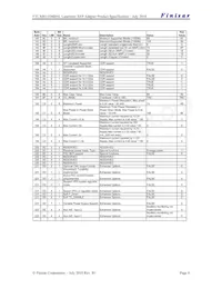 FTLX0011D4BNL Datenblatt Seite 8
