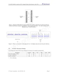 FTLX0071D4BNL Datasheet Pagina 4