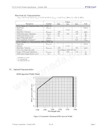 FTLX1341E2 Datasheet Pagina 6