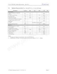 FTLX1370W3BTL Datasheet Pagina 4