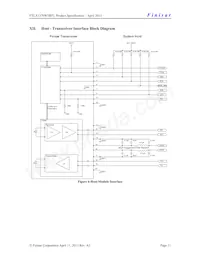 FTLX1370W3BTL Datasheet Page 11