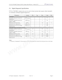 FTLX1374D3BCL Datasheet Page 6