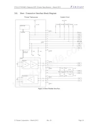 FTLX1374D3BCL Datasheet Page 10