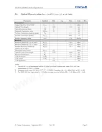 FTLX1412M3BNL Datasheet Page 5