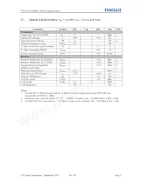 FTLX1412M3BNL Datasheet Pagina 5