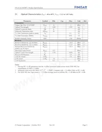 FTLX1412M3BTL Datasheet Page 5