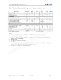 FTLX1413M3BCL Datasheet Pagina 4