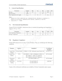 FTLX1413M3BCL Datasheet Page 6