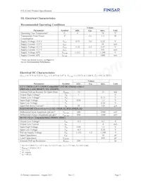 FTLX1442E2 Datasheet Page 5