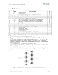 FTLX1472M3BNL Datasheet Page 2