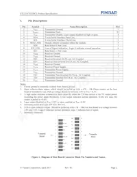 FTLX1475D3BCL Datasheet Page 2