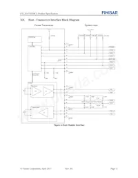 FTLX1475D3BCL Datasheet Page 11