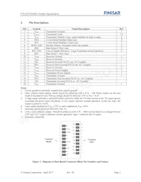 FTLX1475D3BTL Datasheet Page 2