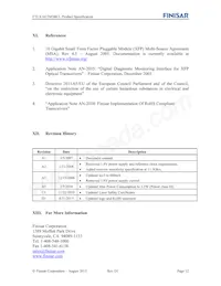 FTLX1612M3BCL Datasheet Pagina 12