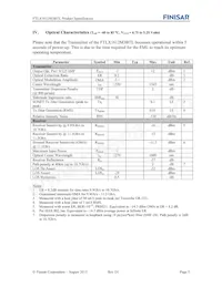 FTLX1612M3BTL數據表 頁面 5