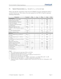 FTLX1612M3BTL Datasheet Page 5