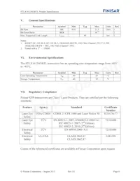 FTLX1612M3BTL Datasheet Pagina 6