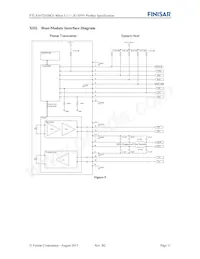 FTLX1672D3BCL Datasheet Page 11