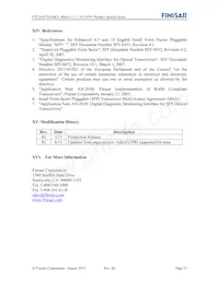 FTLX1672D3BCL Datasheet Page 12