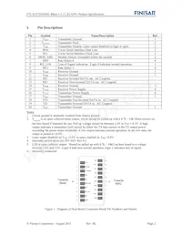 FTLX1672D3BNL數據表 頁面 2