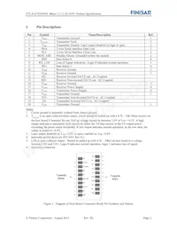 FTLX1672D3BNL 데이터 시트 페이지 2