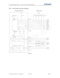 FTLX1672D3BNL Datenblatt Seite 11