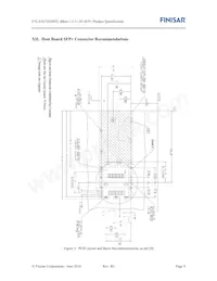 FTLX1672D3BTL Datasheet Pagina 9