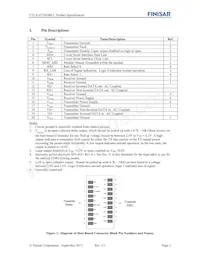 FTLX1672M3BCL Datasheet Page 2