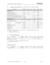 FTLX1672M3BCL Datasheet Pagina 4