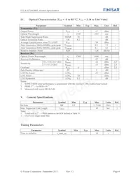 FTLX1672M3BNL Datasheet Page 4