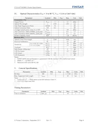 FTLX1672M3BNL Datasheet Pagina 4