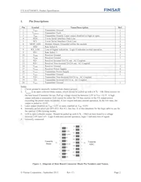 FTLX1672M3BTL Datasheet Page 2
