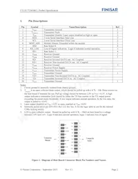 FTLX1772M3BCL Datasheet Page 2