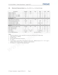 FTLX1812M3BCL Datasheet Pagina 4