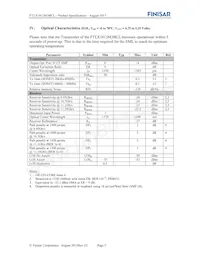 FTLX1812M3BCL Datasheet Pagina 5